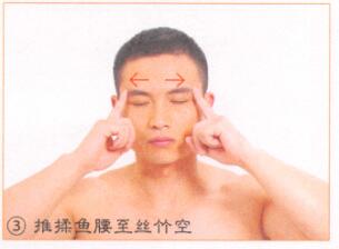 祛除黑眼圈按摩部位图解