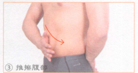 糖尿病按摩部位图解