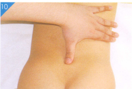 小儿扁桃体炎按摩部位图解