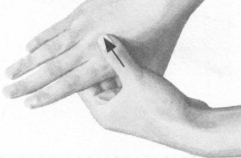 冠心病按摩部位图解