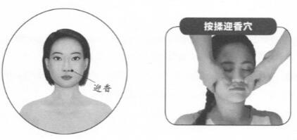 感冒按摩部位图解