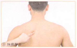 慢性支气管炎按摩部位图解