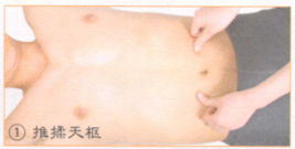 痔疮按摩部位图解