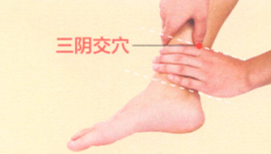 湿疹艾灸哪个部位图解