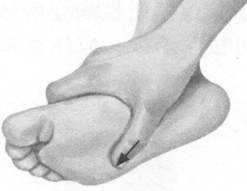 月经不调按摩部位图解