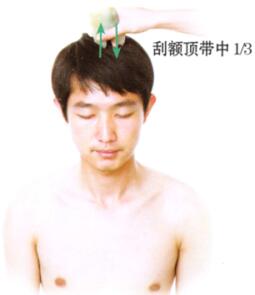 牙痛刮痧部位图解