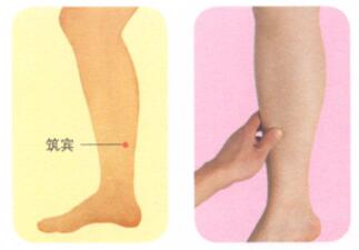 宿醉-晕车按摩部位图解