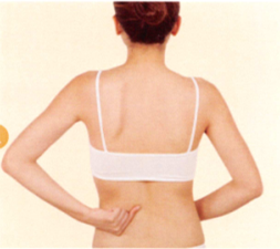 更年期综合征艾灸哪个部位图解