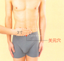 阳痿艾灸哪个部位图解