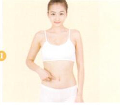 清热泻火艾灸哪个部位图解