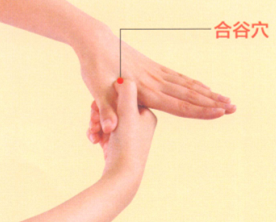 经期头痛艾灸哪个部位图解