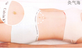 子宫肌瘤艾灸哪个部位图解