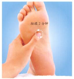 失眠按摩部位图解