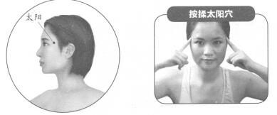 脑供血不足按摩部位图解