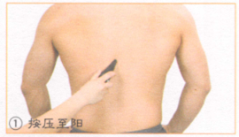 心绞痛按摩部位图解