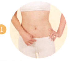 宫颈炎艾灸哪个部位图解