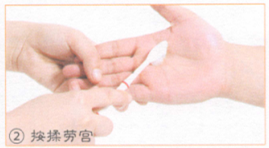 腕关节损伤按摩部位图解