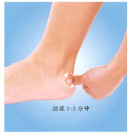 足跟痛按摩部位图解