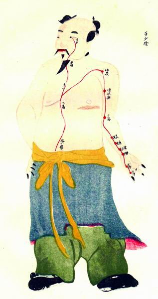 《经络图说》彩绘十四经穴图