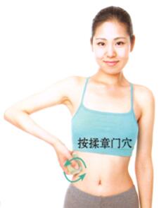 食欲不振刮痧部位图解