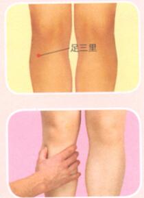 肾虚早衰按摩部位图解