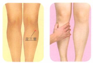 困倦易疲劳按摩部位图解