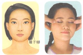 额头纹-眼角纹按摩部位图解
