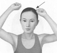 近视按摩部位图解