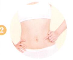 瘦身降脂艾灸哪个部位图解