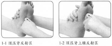 感冒按摩部位图解