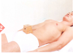 膀胱炎艾灸哪个部位图解