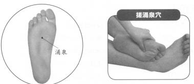 性欲亢进按摩部位图解