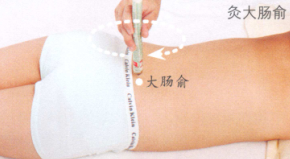 小儿遗尿艾灸哪个部位图解