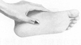 咽喉炎按摩部位图解