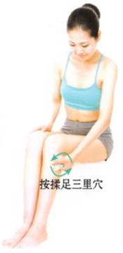 眼袋刮痧部位图解