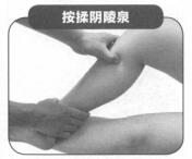 白带异常按摩部位图解