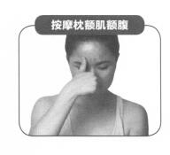 面肌痉挛按摩部位图解