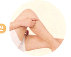 疲劳综合征艾灸哪个部位图解