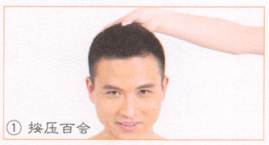 湿疹-荨麻疹按摩部位图解