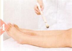 消除疲劳艾灸哪个部位图解