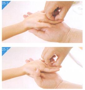 小儿积滞按摩部位图解