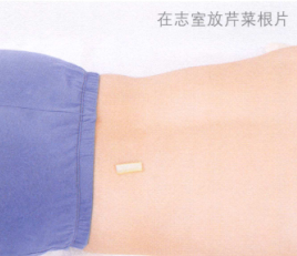 失眠艾灸哪个部位图解