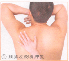 冠心病按摩部位图解