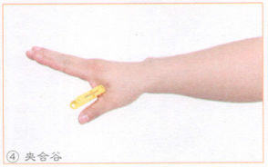 骨质疏松症按摩部位图解