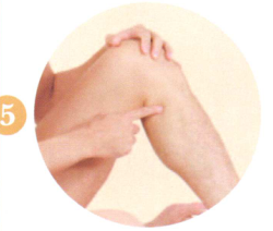 阴囊潮湿艾灸哪个部位图解