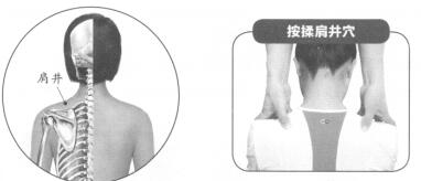 急性乳腺炎按摩部位图解