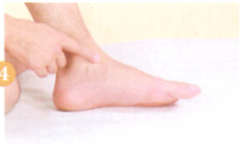 痛风艾灸哪个部位图解