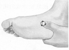 月经不调按摩部位图解