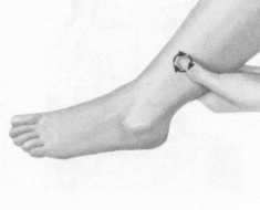 近视按摩部位图解