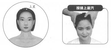 过敏性鼻炎按摩部位图解